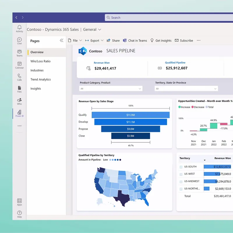 Microsoft Power BI Pro (1 Year) for 25 User — image 7