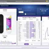 Microsoft Power BI Pro (1 Year) for 25 User - image 10