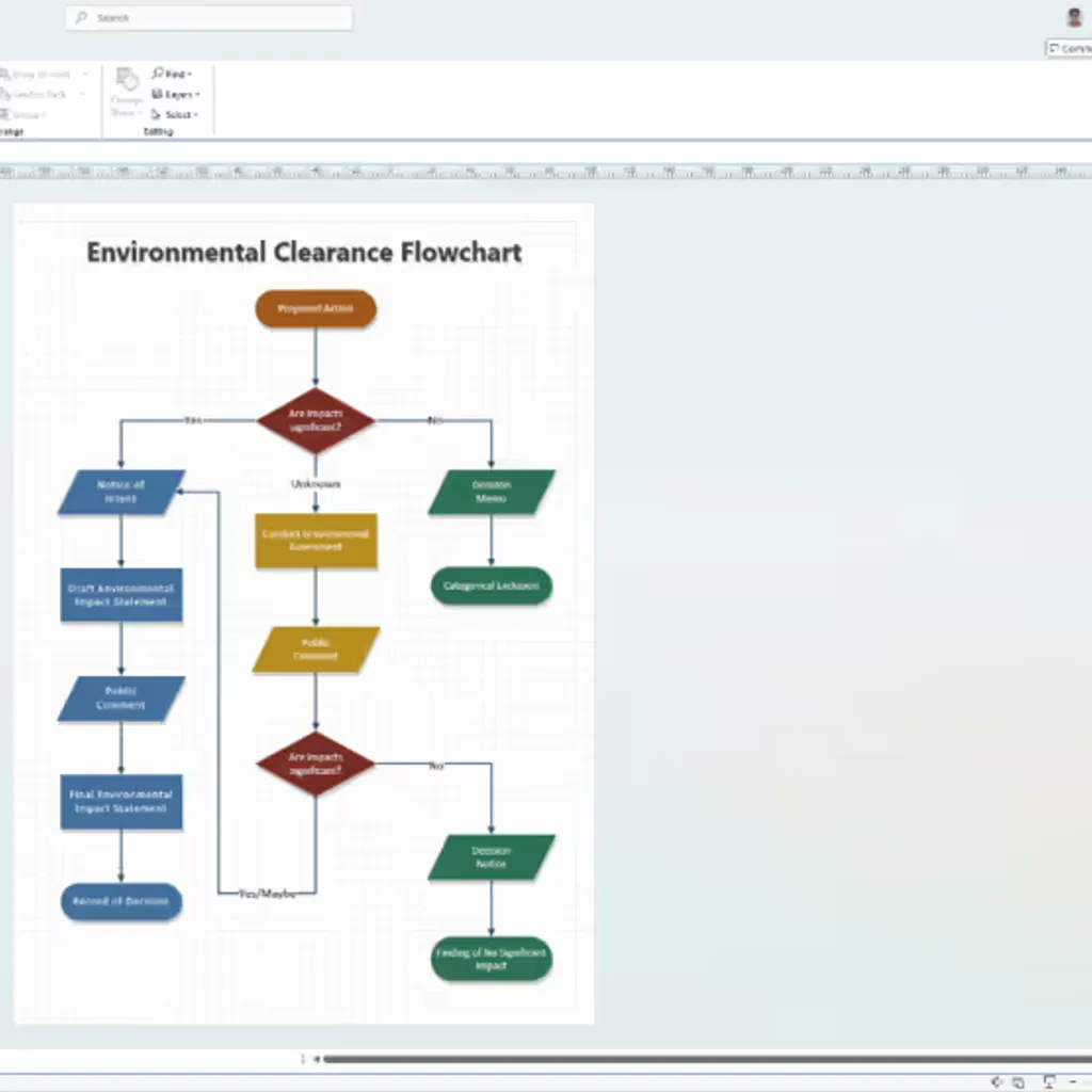 Visio Professional 2024 - image 3