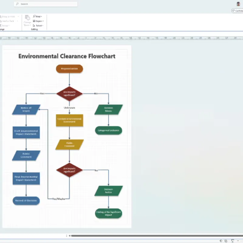 Visio Professional 2024 — image 3