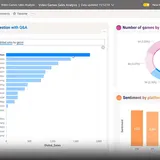 Microsoft Power BI Pro (1 Year) for 25 User - image 6