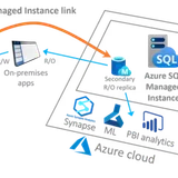 Microsoft SQL Server 2022 Standard - image 7