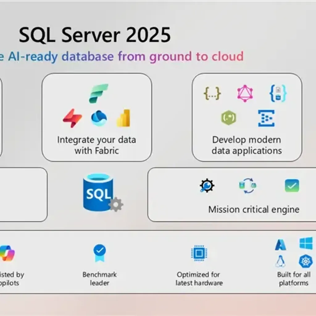 Microsoft SQL Server 2025 Enterprise - 2 Core - image 3