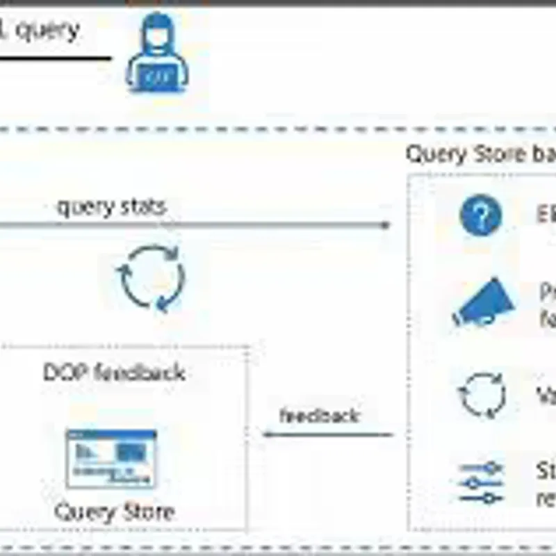 Microsoft SQL Server 2022 Standard — image 8