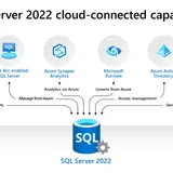 Microsoft SQL Server 2022 Standard - image 6