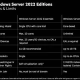 Windows Server 2022 Essentials (10 Core) - image 3