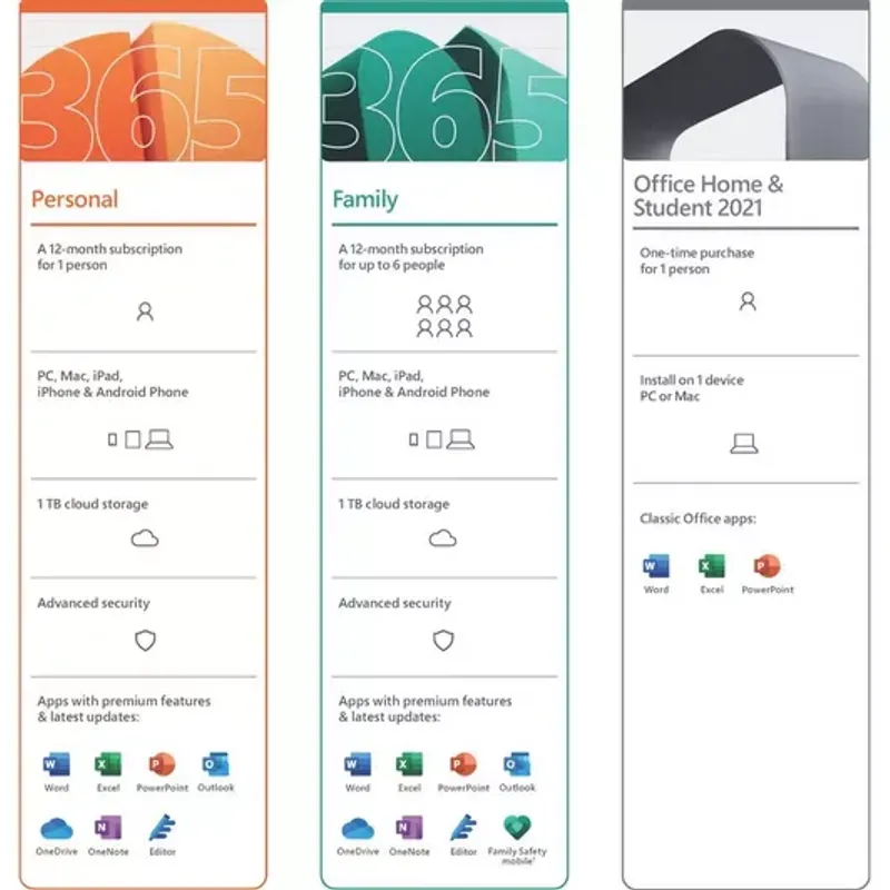 Microsoft Office 2021 Home and Student - DIGITAL Email Delivery — image 2